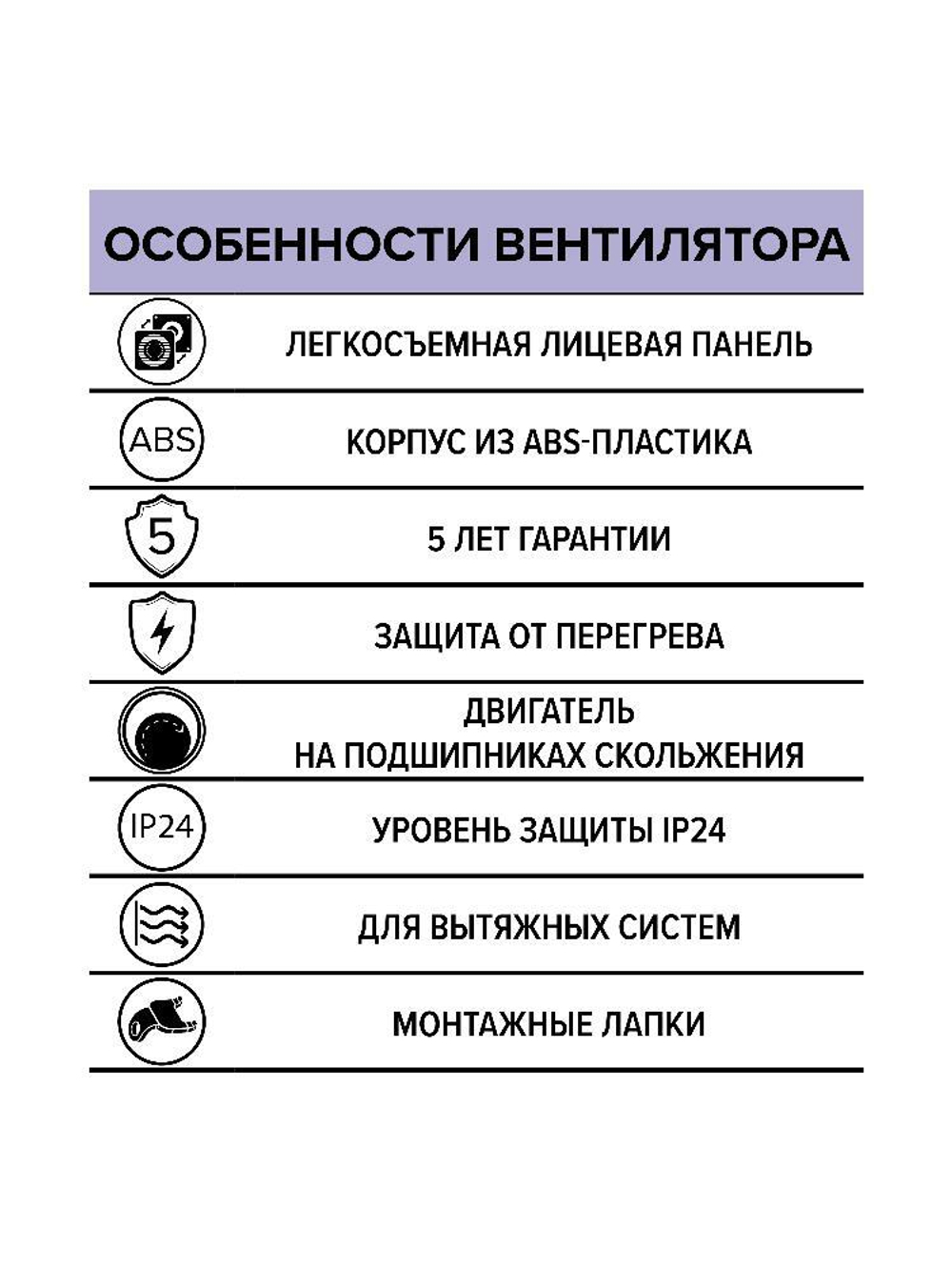 Вентилятор накладной WIND D100 ERA