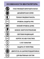 Вентилятор накладной SLIM D100 обр.клапан темно-серый металлик DICITI