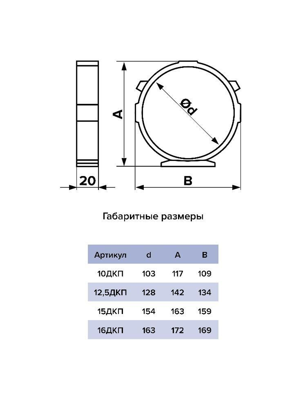 Держатель ДКП D150 пластик ERA