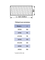 Воздуховод AVA D130 гофрированный алюминий AURAMAX