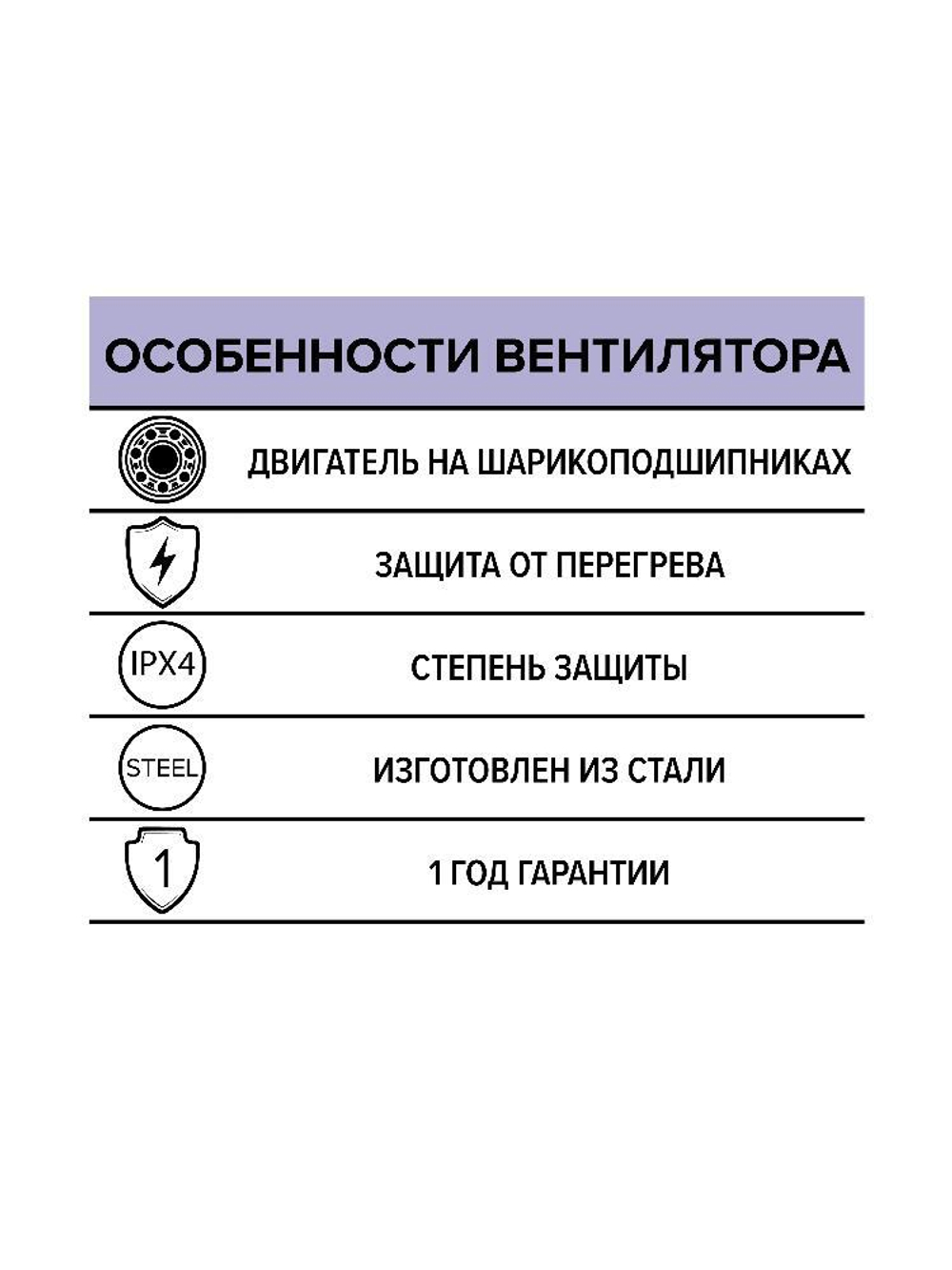 Вентилятор накладной STORM 500 4полюс ERA PRO