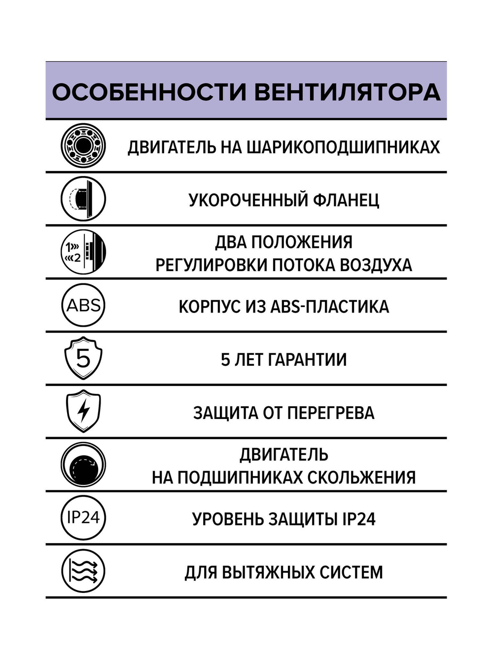 Вентилятор накладной DISC D100 двигатель BB ERA