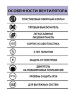 Вентилятор накладной QUADRO D125 обр.клапан тяг.выкл. ERA