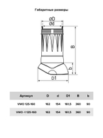 VWO-I 125-160 Green
