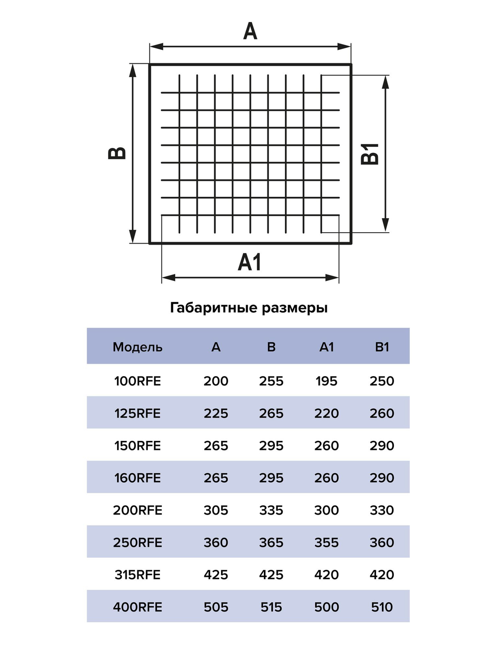 Элемент для фильтра FBG RFE D125 G4 ERA PRO