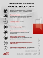 Вентилятор накладной WAVE D120 черный ERA