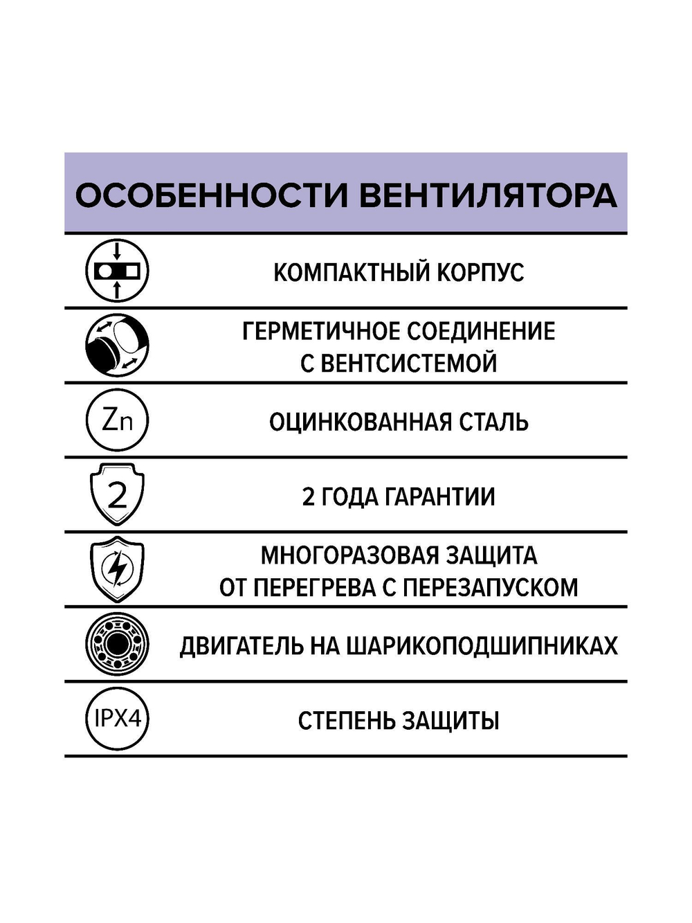 Вентилятор канальный STELS D100 центробежный ERA PRO