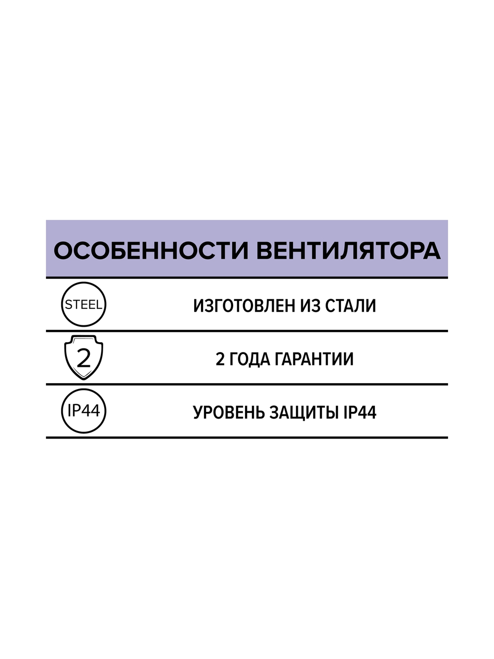 Вентилятор радиальный BURAN PRO 200 220V Пр0 2полюс ERA PRO