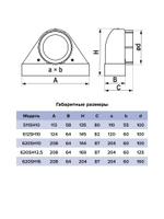 Решетка вентиляционная SH фланец D100 сетка разъемная на магнитах D120 ERA
