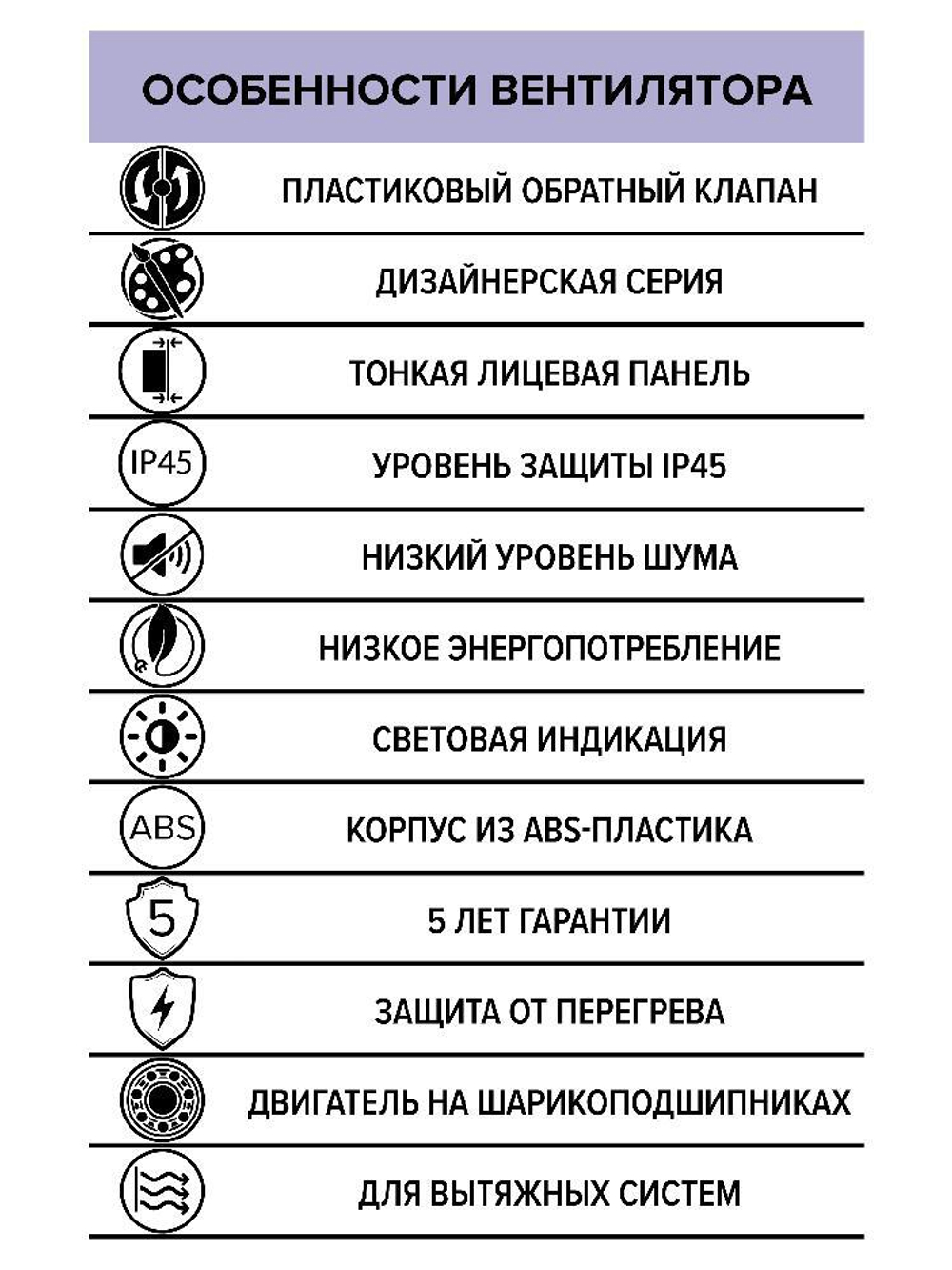 Вентилятор накладной SLIM D125 обр.клапан айвори DICITI