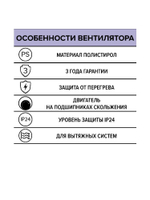 Вентилятор накладной OPTIMA D100 AURAMAX