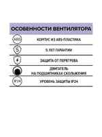 Вентилятор накладной COMFORT D125 ERA