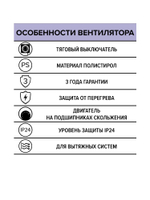 Вентилятор накладной OPTIMA D100 тяг.выкл. AURAMAX