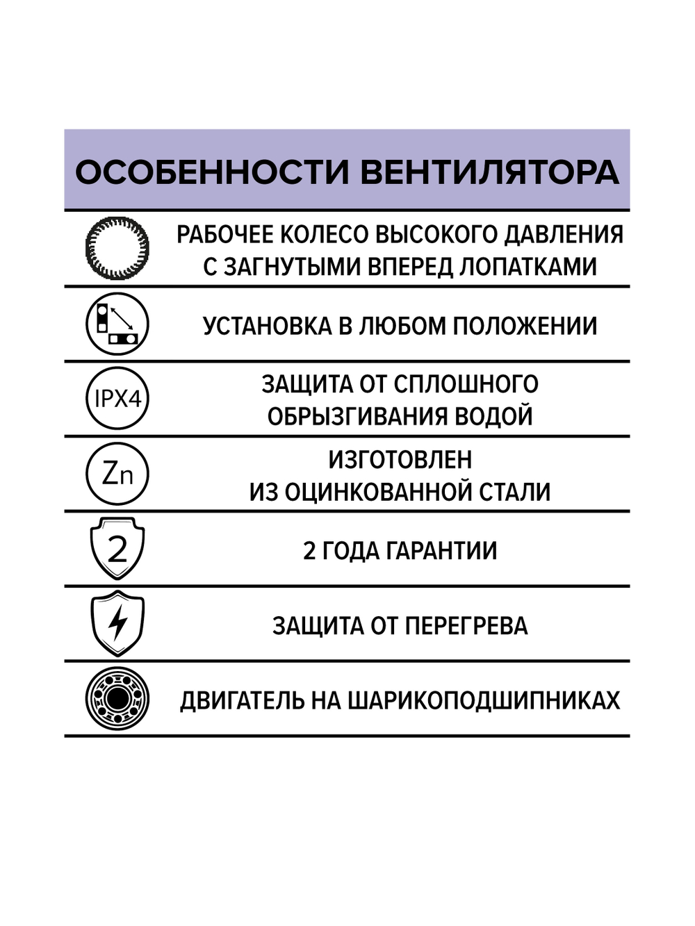 Вентилятор канальный RDF 600х300 центробежный 220В 4полюс ERA PRO