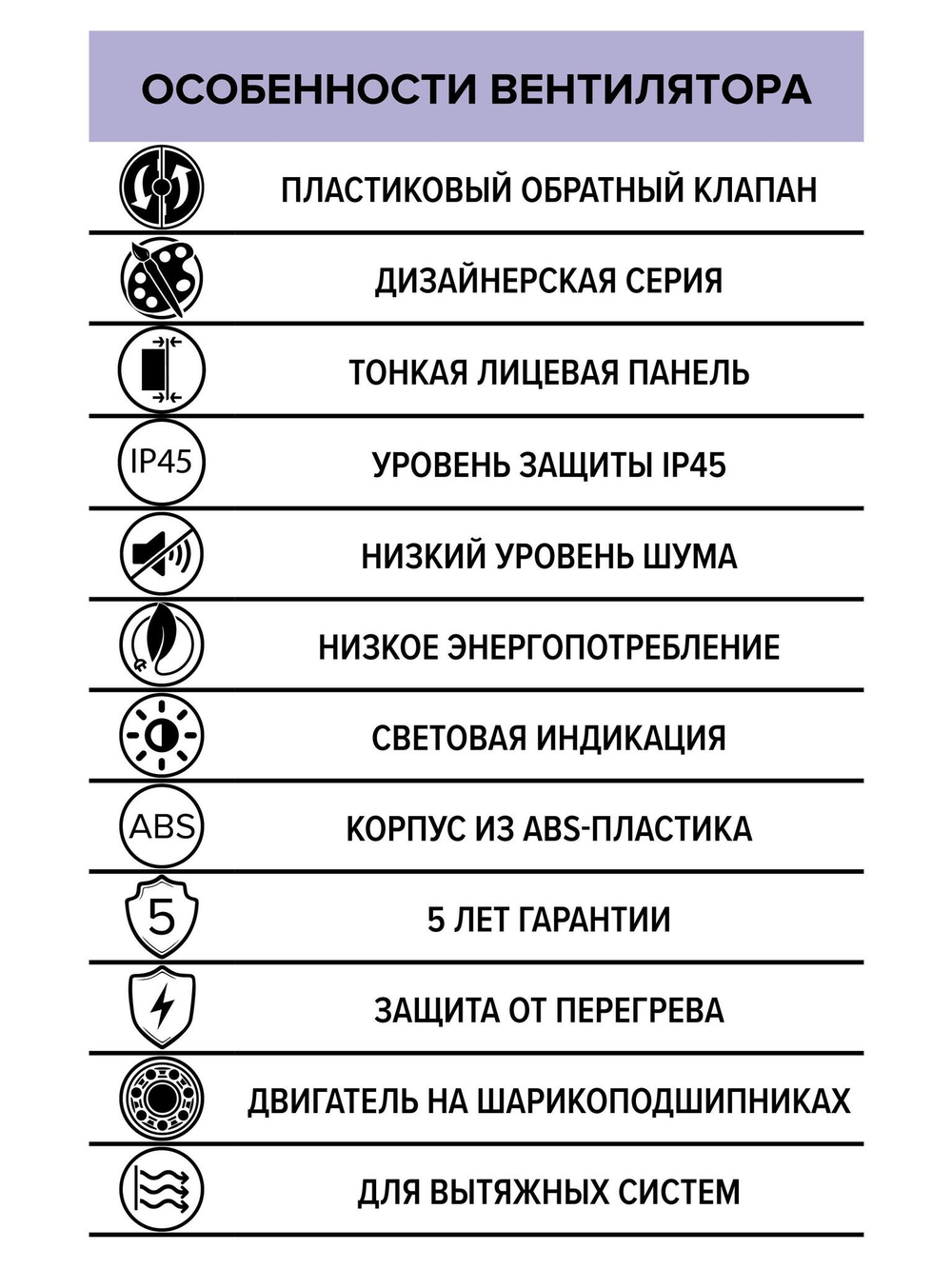 Вентилятор накладной SLIM D100 обр.клапан темно-серый металлик DICITI