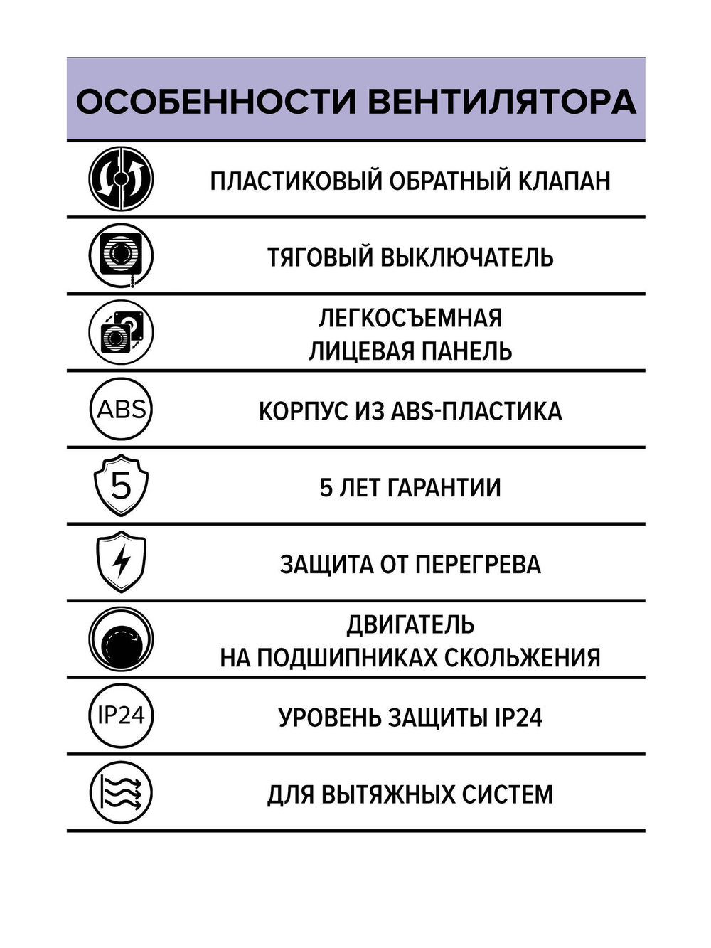 Вентилятор накладной QUADRO D100 обр.клапан тяг.выкл. ERA