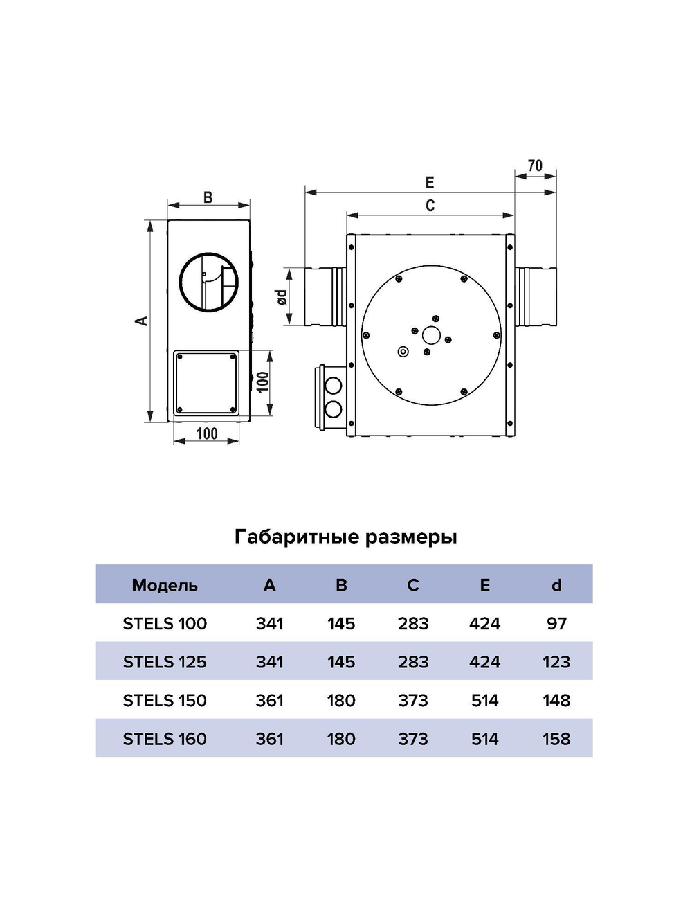 Вентилятор канальный STELS D100 центробежный ERA PRO