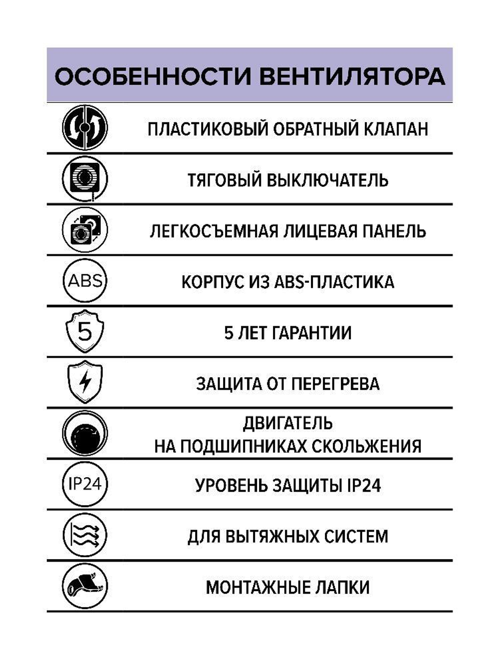 Вентилятор накладной WAVE D100 обр.клапан тяг.выкл. ERA