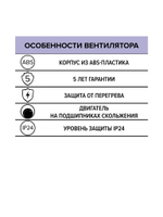 Вентилятор канальный PROFIT D100 осевой ERA
